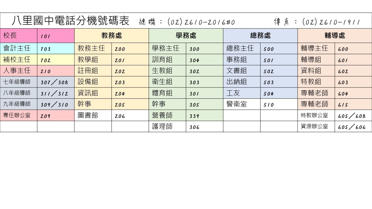 行政組織圖