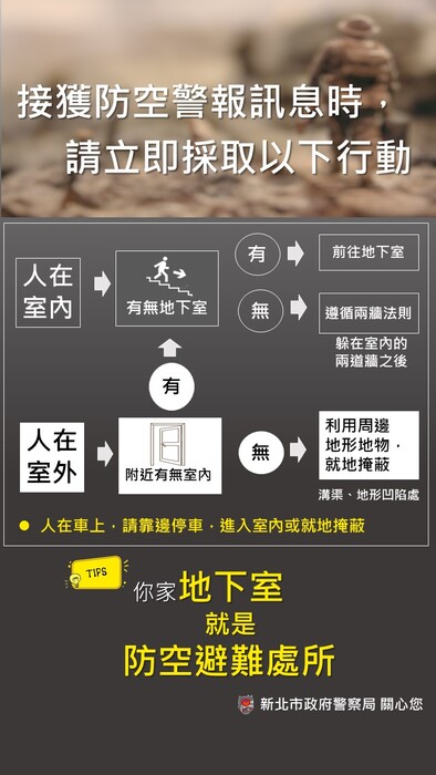 防空避難宣導海報