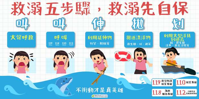 救溺
