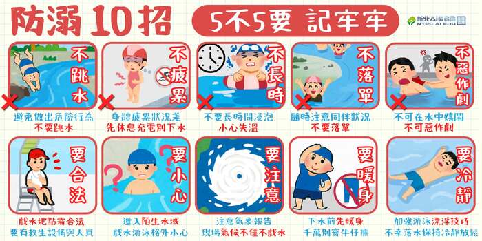 防溺