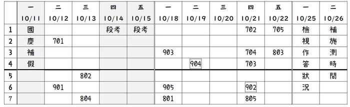 110學年度第一學期健康促進網路問卷施測網址及注意事項圖片