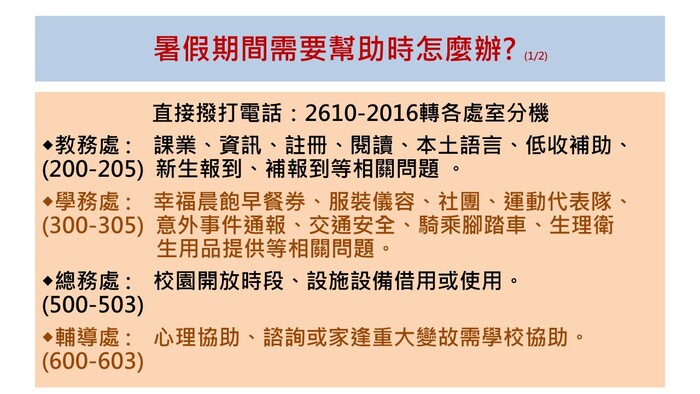 新生報到說明6
