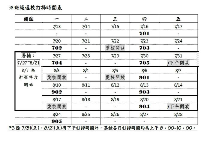 班級返校打掃圖