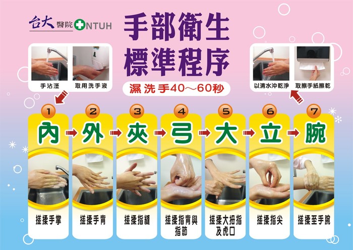 防疫重要工作 勤洗手 落實 洗手五步驟 搓手七字訣 疾病遠離我